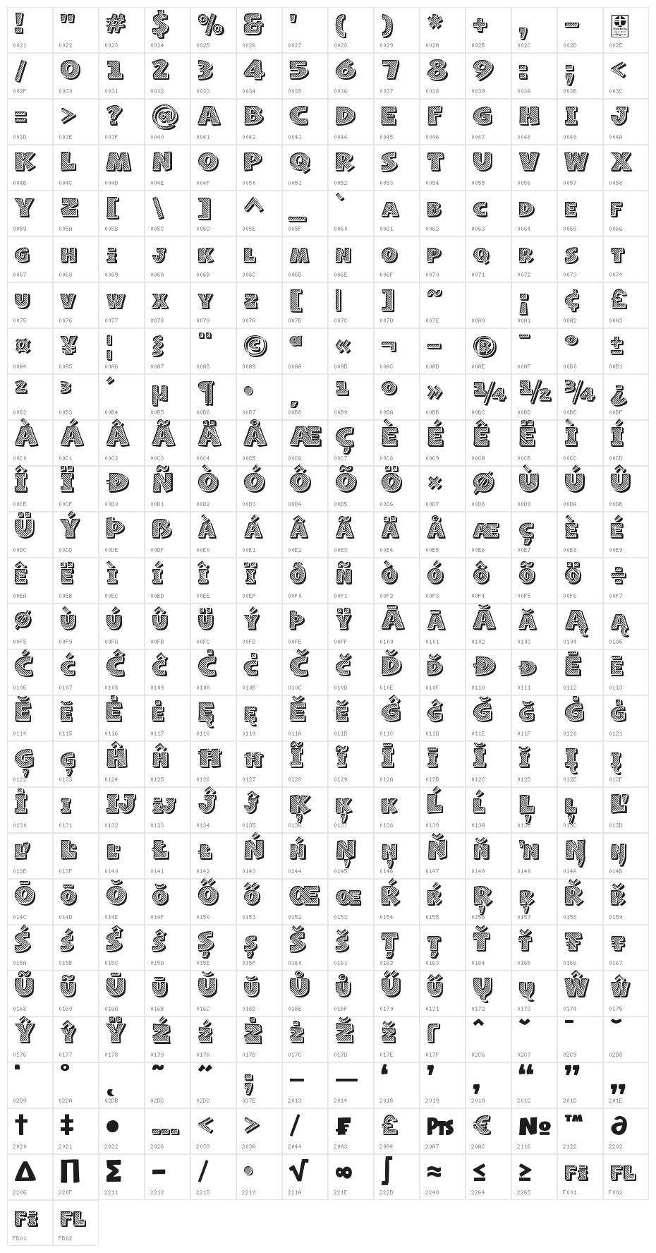 Naughty Squirrel Striped Demo Character Map