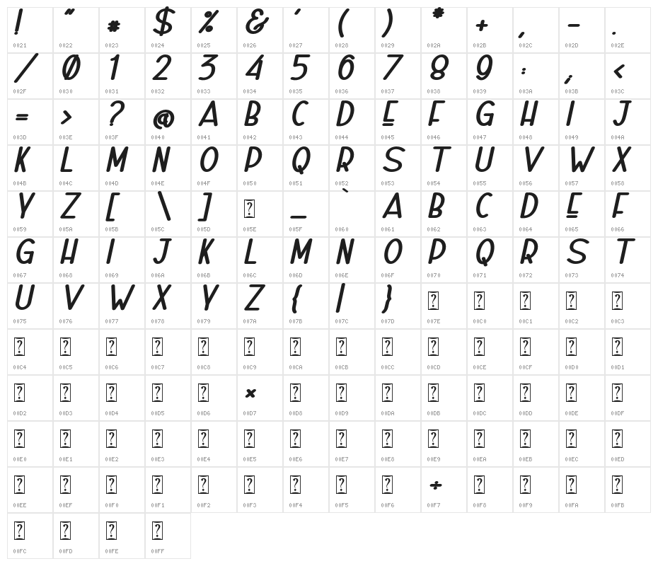 Naura-BoldSlant_DEMO Character Map