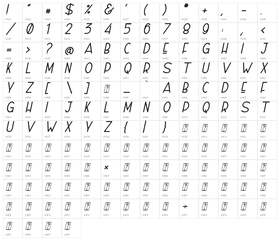 Naura-Slant_DEMO Character Map