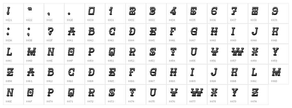 Nautica 3D Italic Character Map