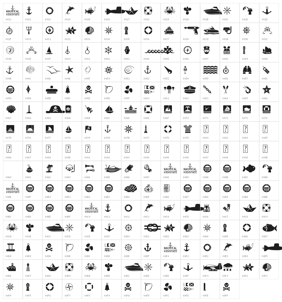 Nautical Character Map