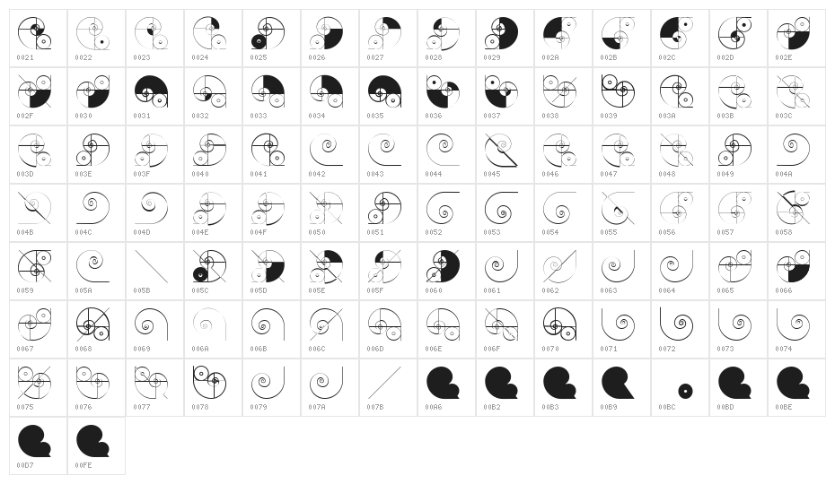NautilusOne Character Map