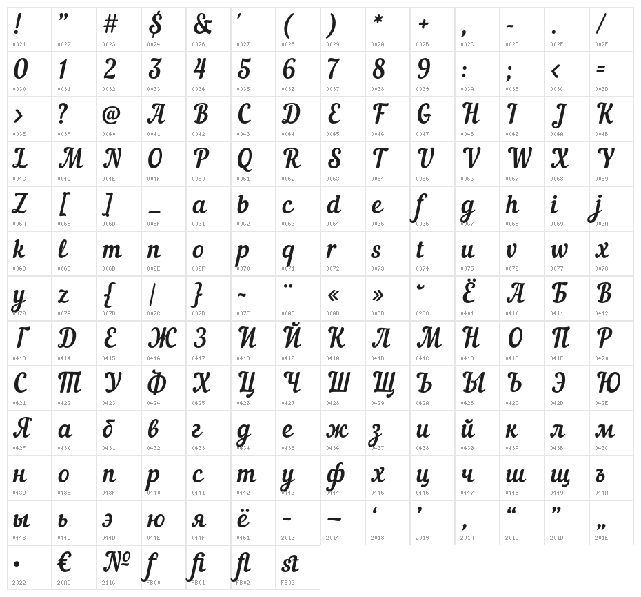 NautilusPompilius Character Map