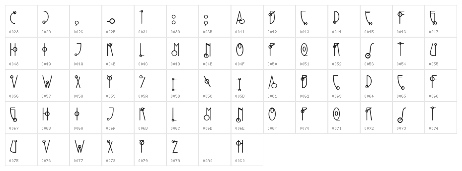 Nautron Character Map