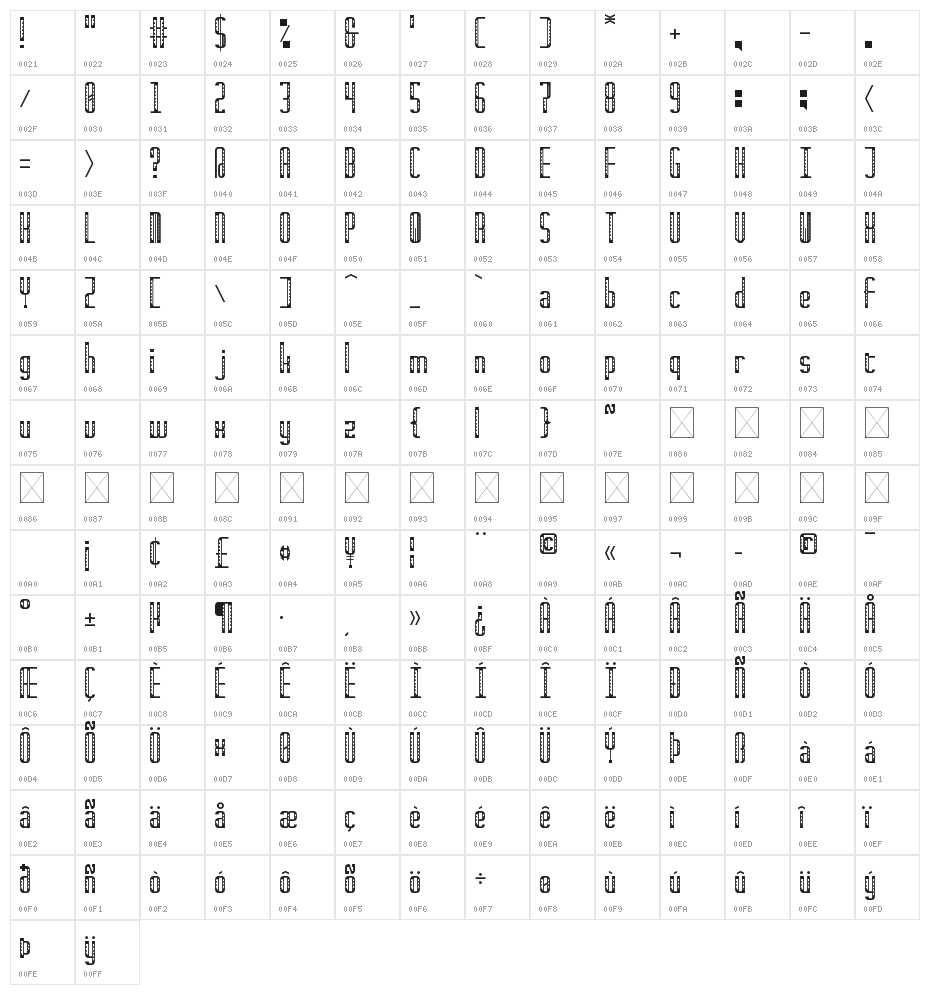 Navajo Deco Regular Character Map