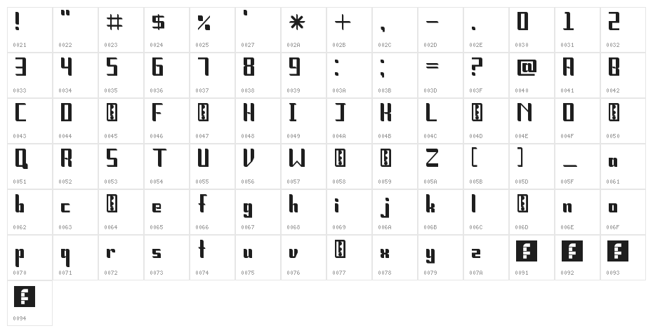 Navibase- Regular Character Map