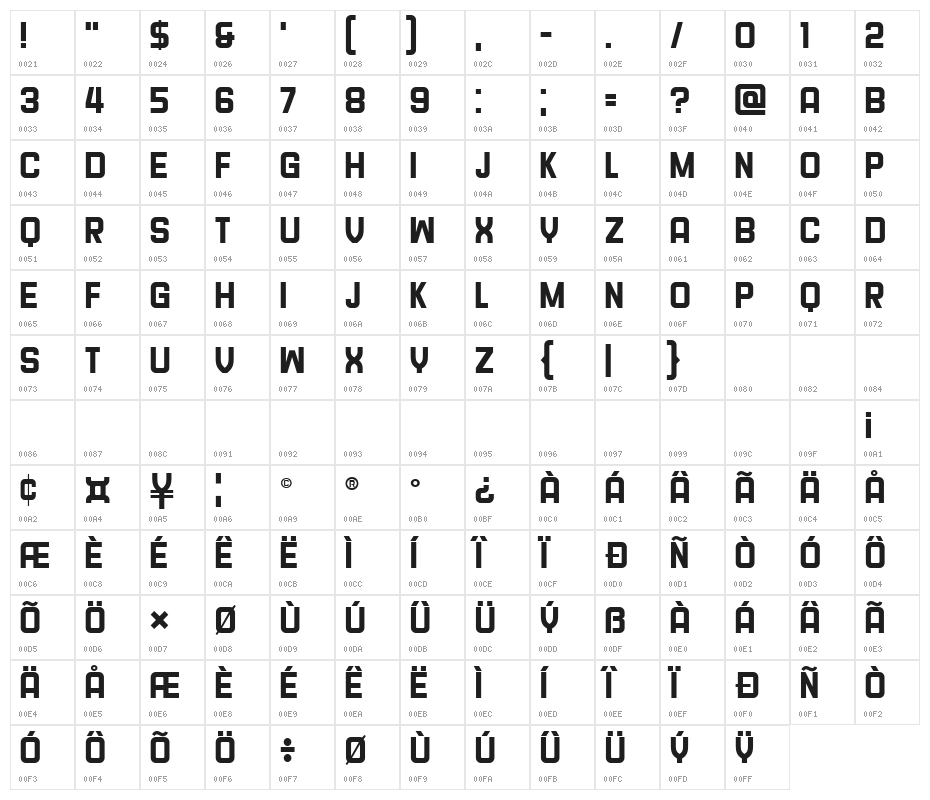 Navigator Regular Character Map