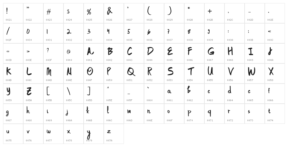 Navila Mandres Demo Regular Character Map