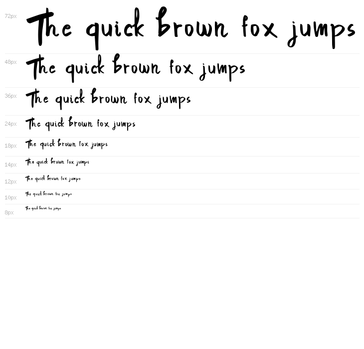 Navila Mandres Demo Regular Waterfall