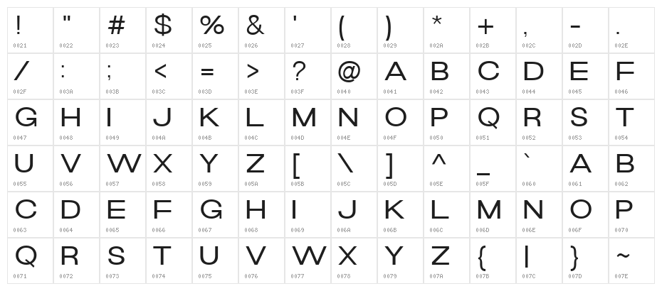 Naville DEMO Character Map