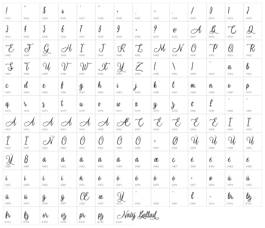 Navy Ballad - Personal Use Character Map