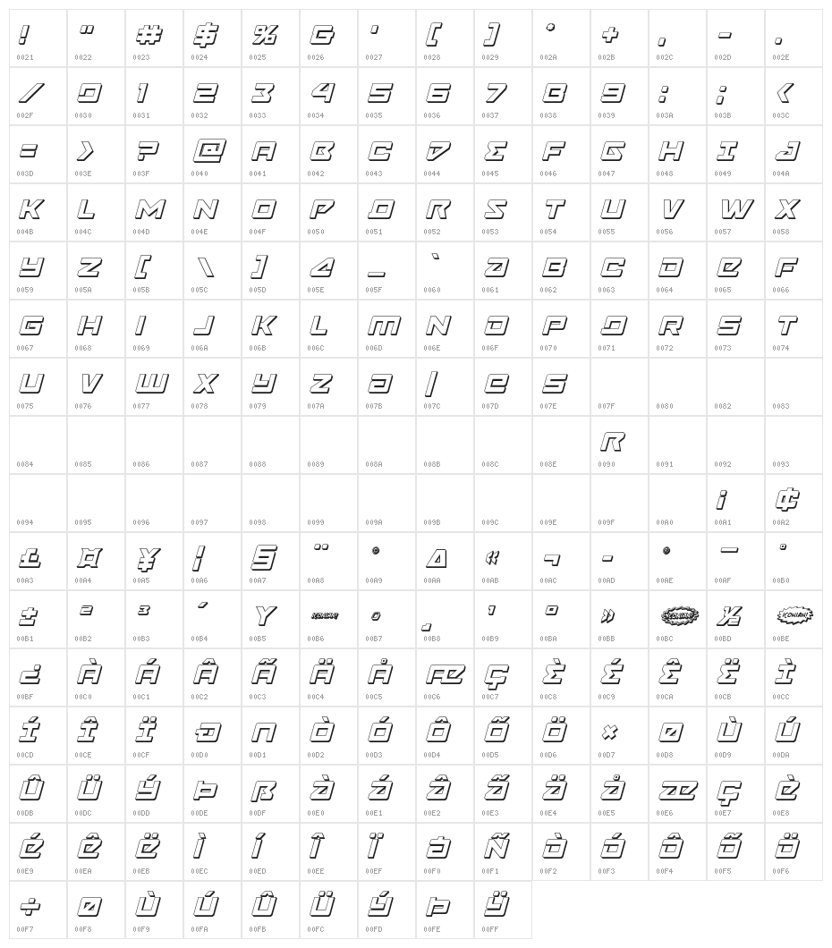 Navy Cadet 3D Italic Character Map