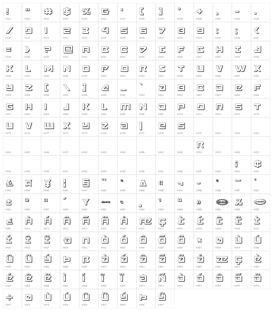 Navy Cadet 3D Character Map