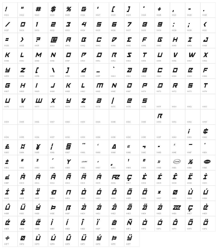 Navy Cadet Condensed Italic Character Map