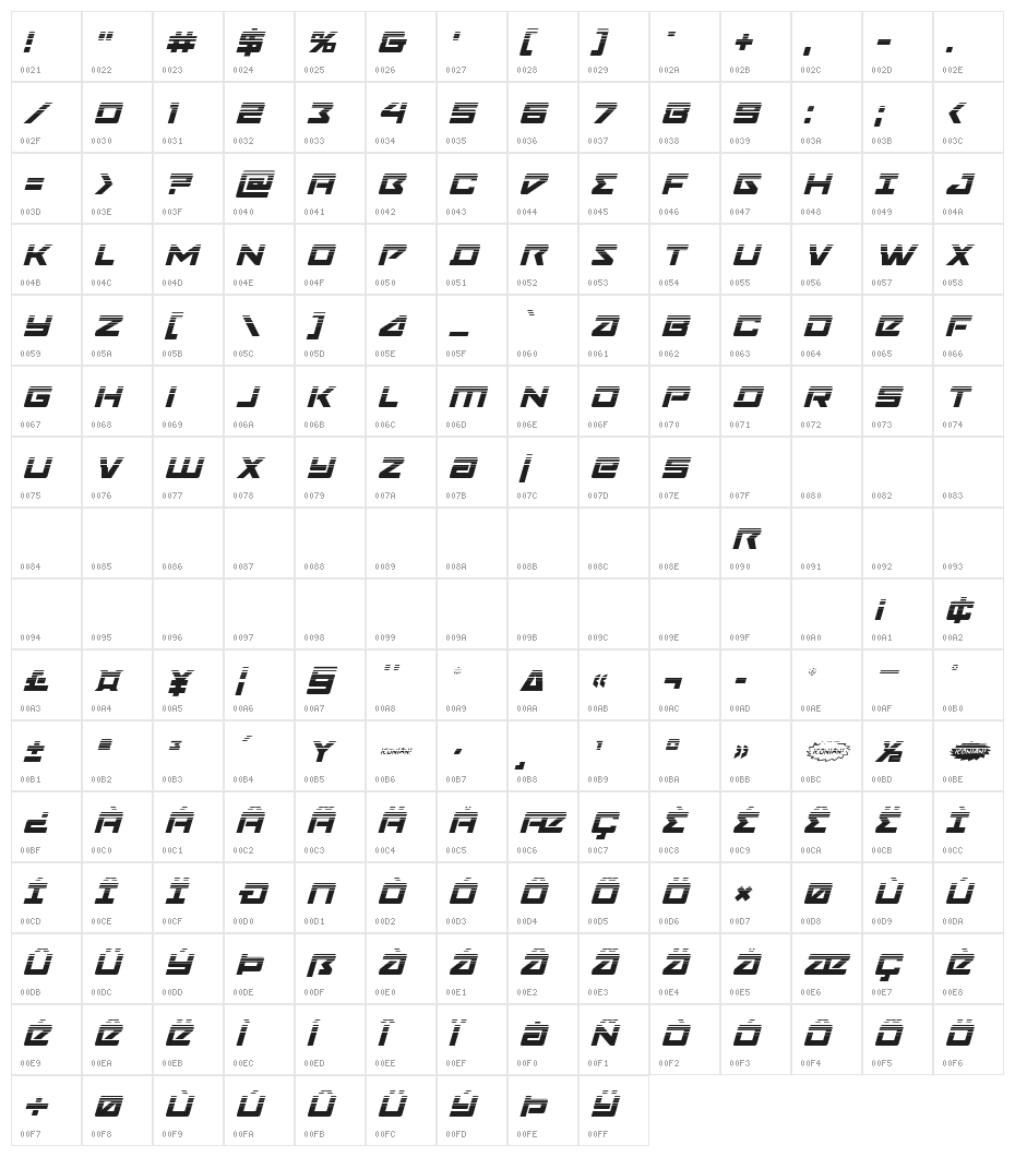 Navy Cadet Halftone Italic Character Map