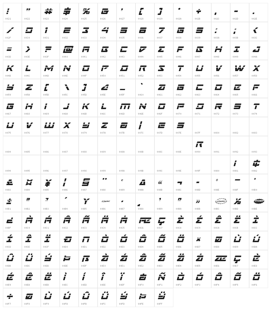 Navy Cadet Laser Italic Character Map