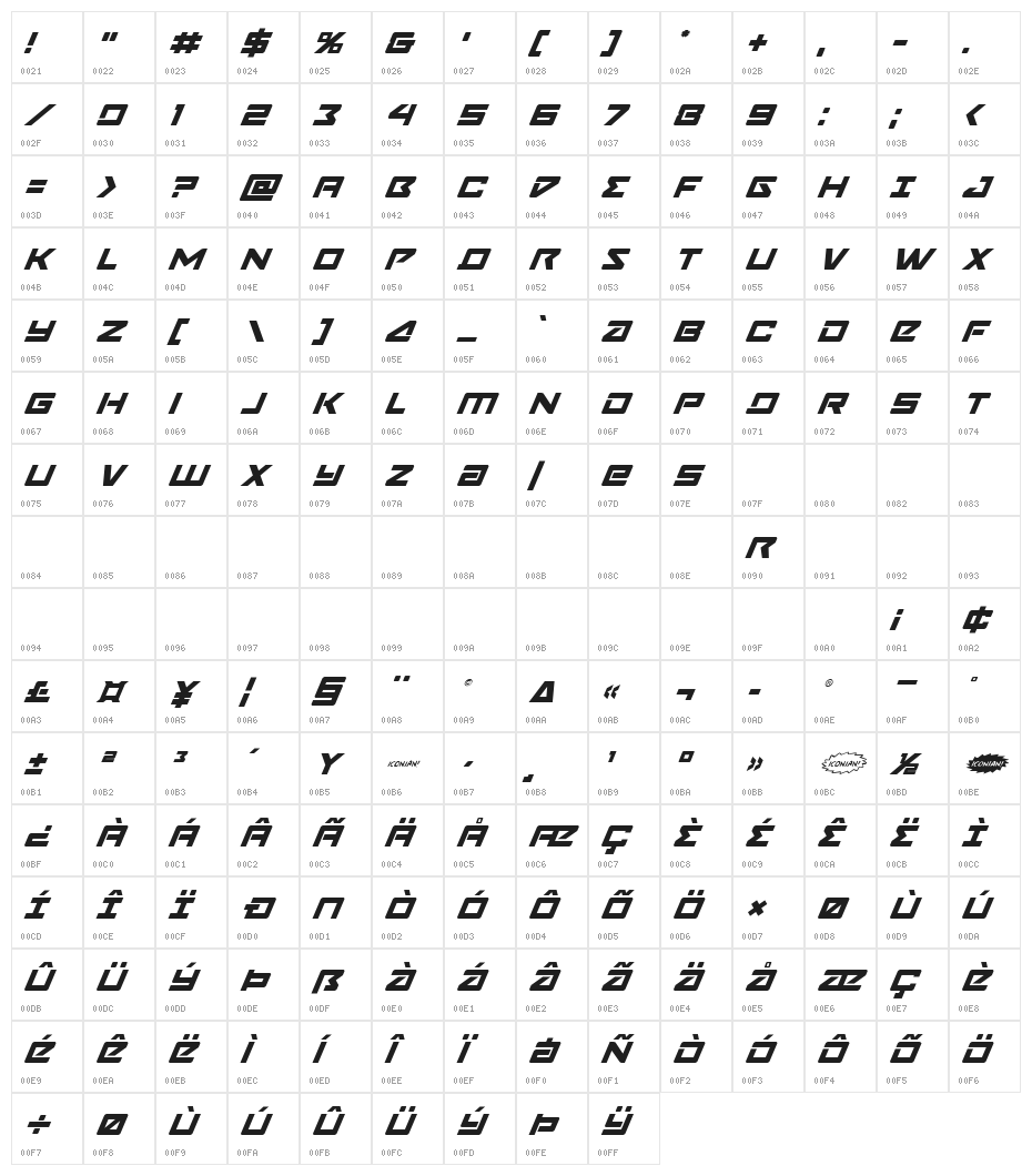 Navy Cadet Super-Italic Character Map