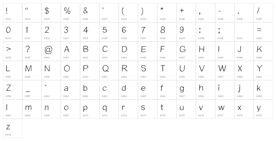 Nawabiat Regular Character Map