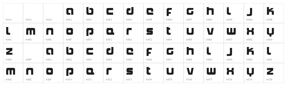 Naxalite Character Map