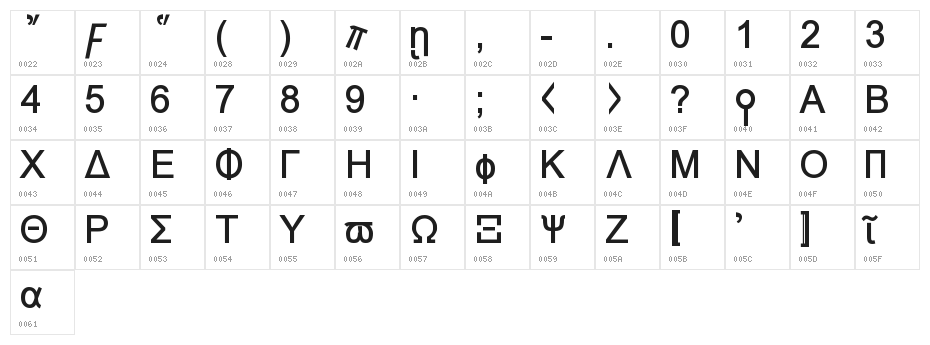 Naxos-Bold Character Map
