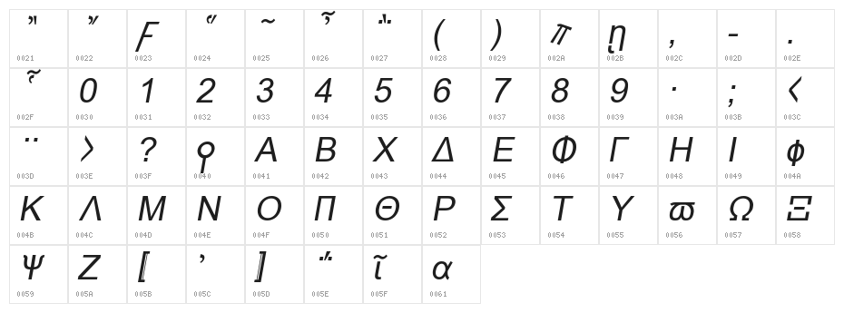Naxos-Italic Character Map