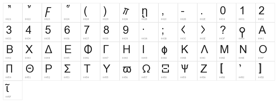 Naxos-Normal Character Map