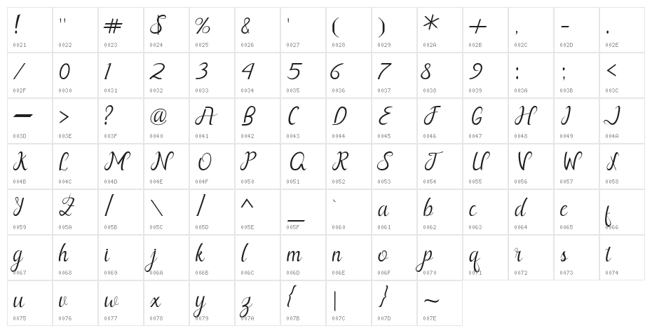 Nayla Free Character Map
