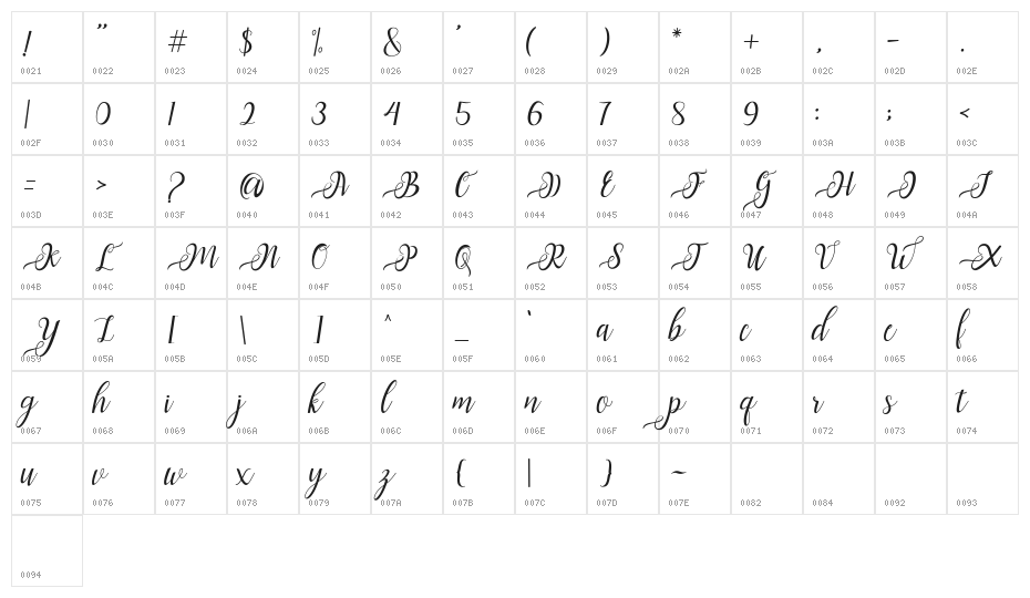 Nayla Script Character Map