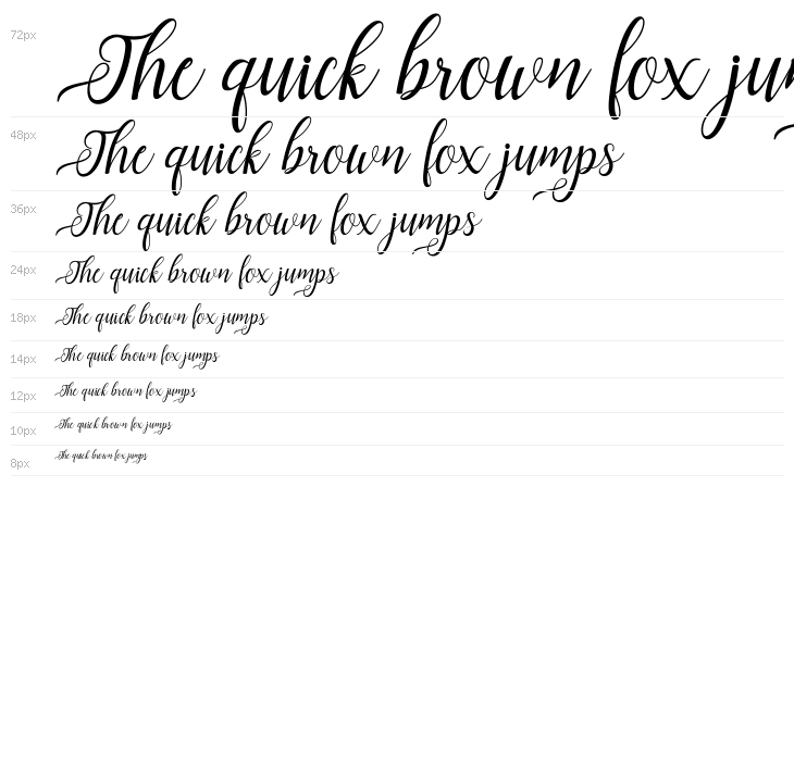 Nayla Script Waterfall