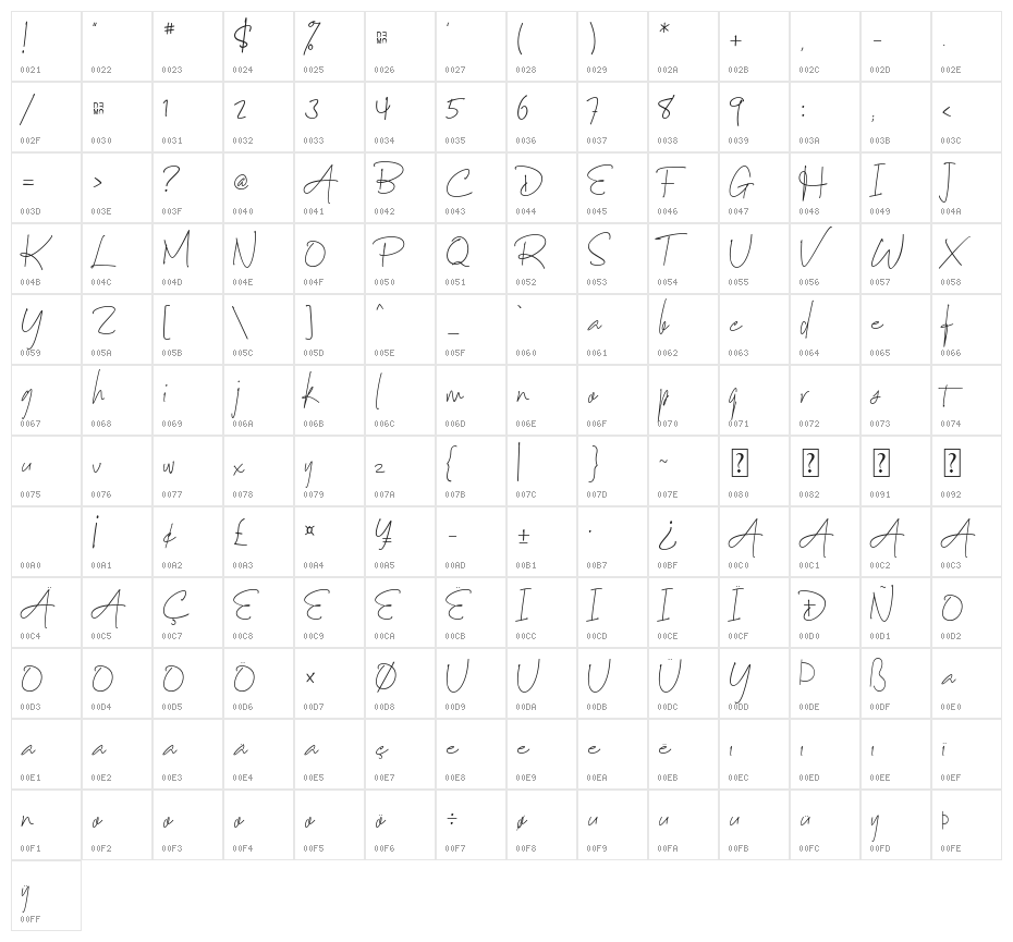 Nayla Signattures_DEMO Character Map
