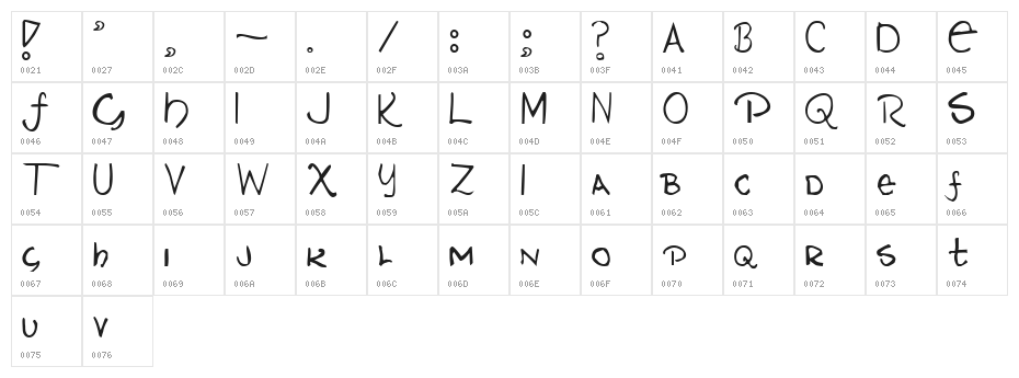 Naz Grunge Character Map