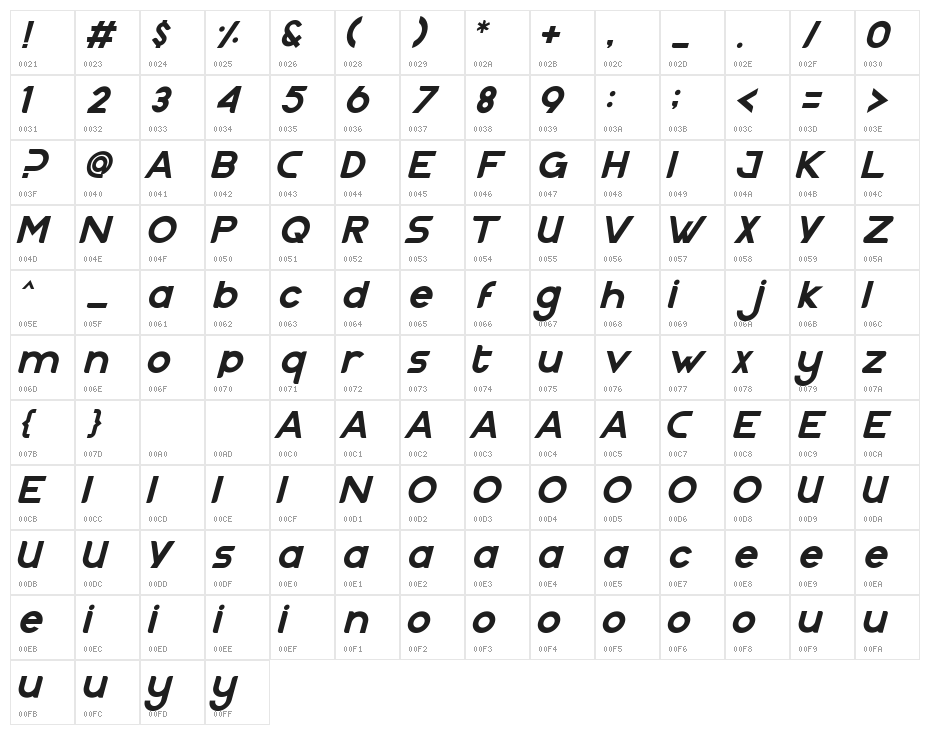 Nazegul Italic Character Map