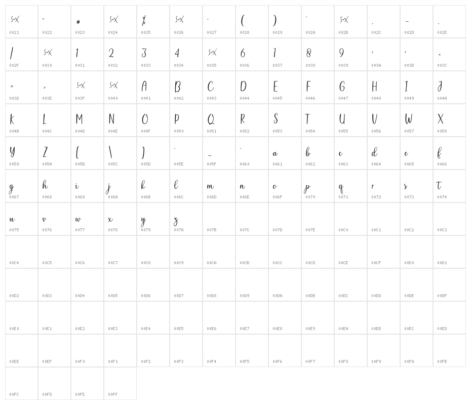NazeliaFreePersonalUse-Reg Character Map