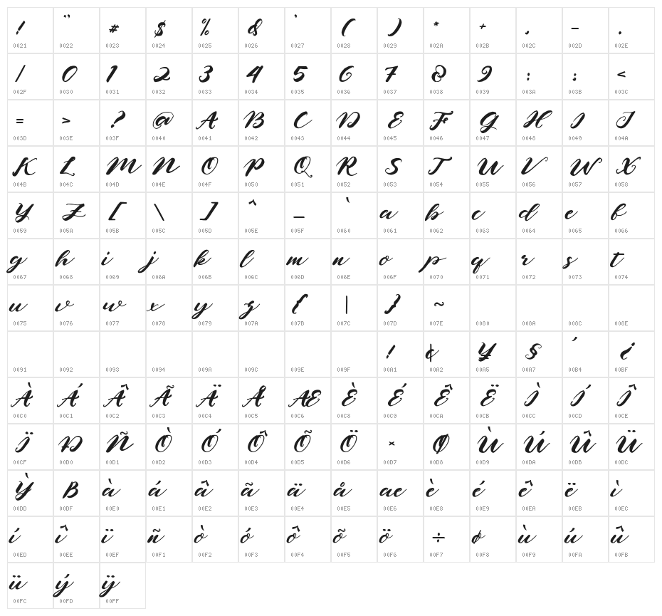 naghitaBrush Character Map
