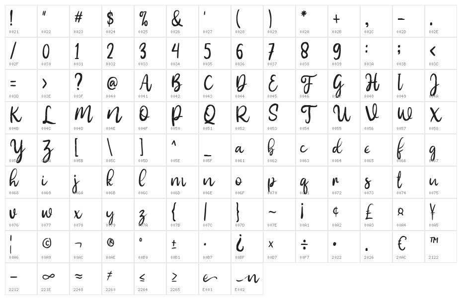 nahye Regular Character Map