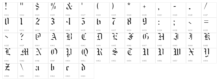 naked-monk Character Map