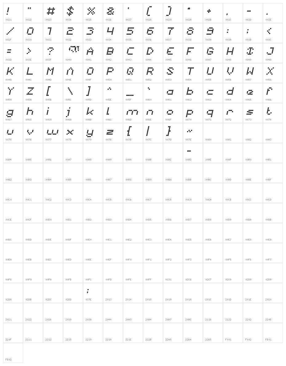 nano Italic Character Map