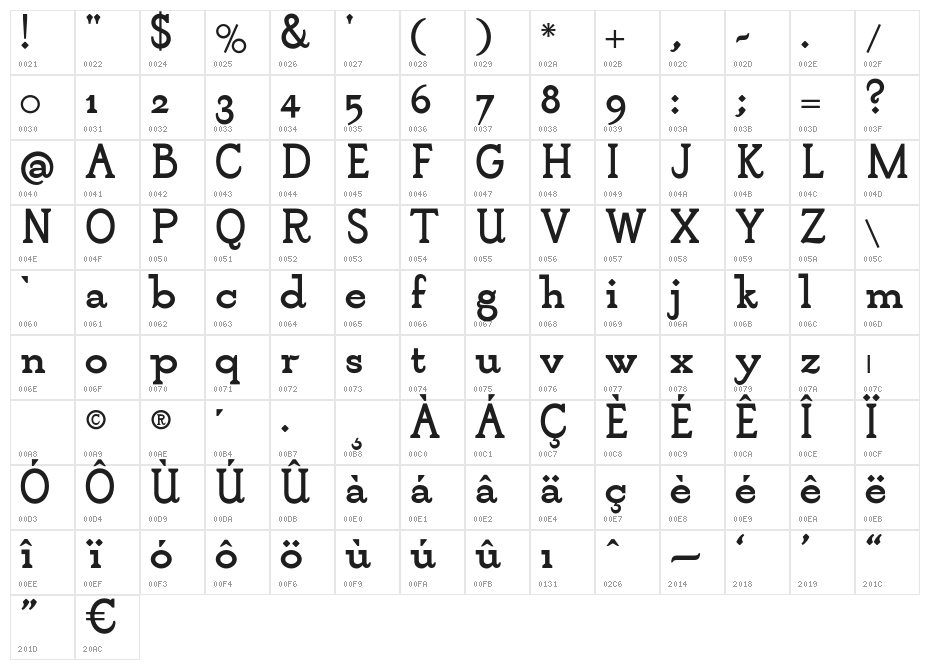 nanook-Bold Character Map