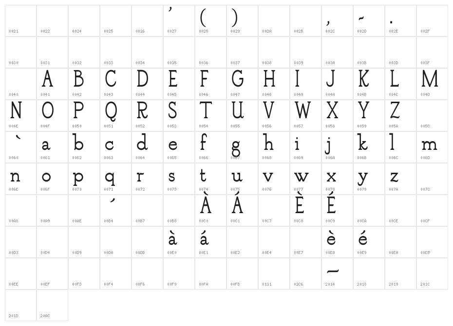nanook Character Map