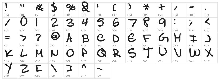 natalia colleen Character Map