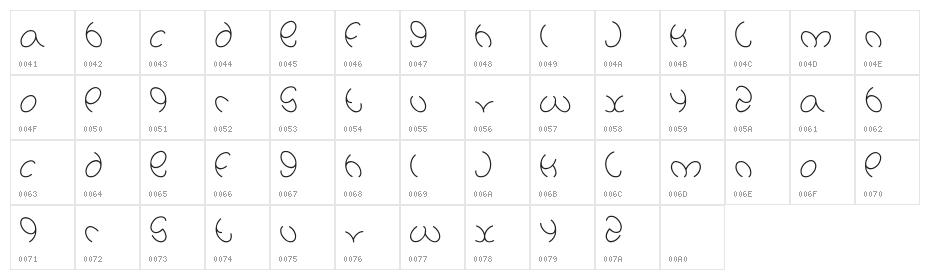 natalie Character Map