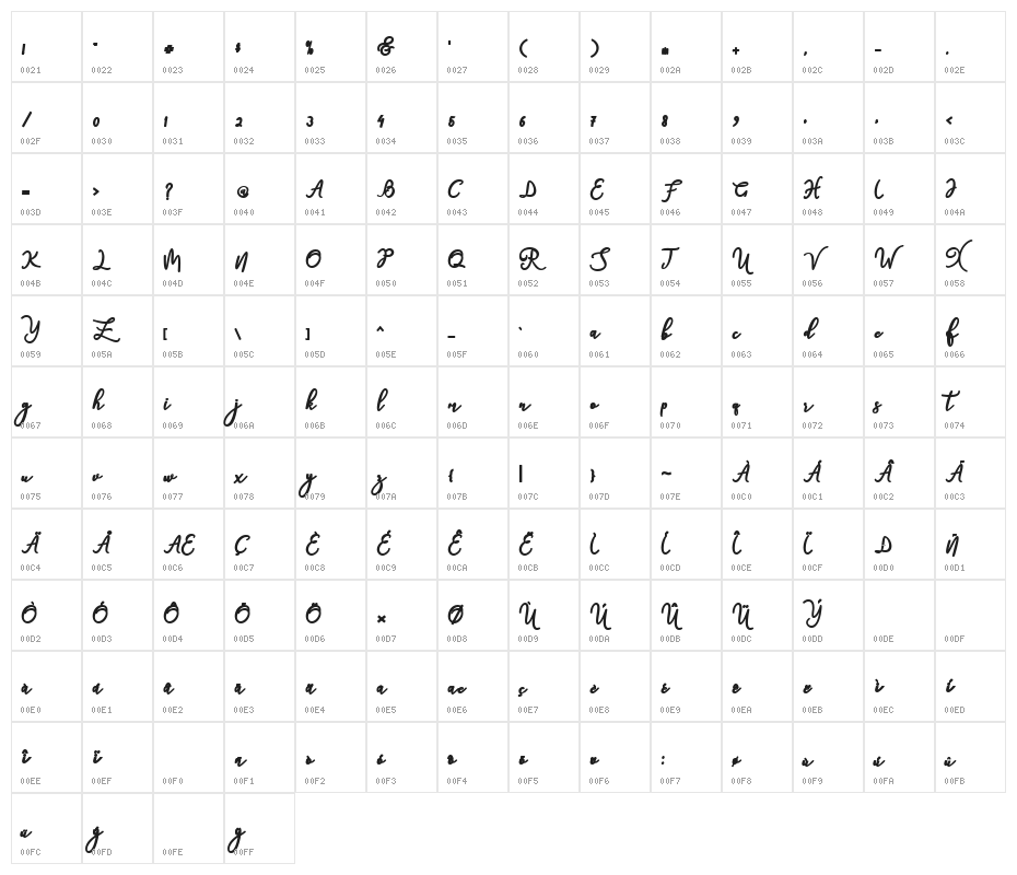 natasha-Bold Character Map