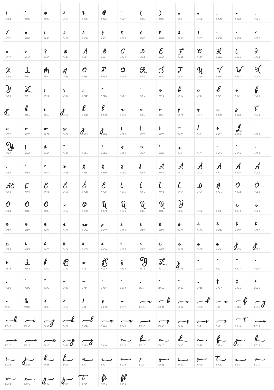 natasha-Bold Character Map