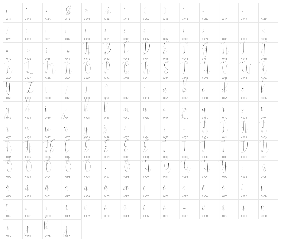 natasya Character Map