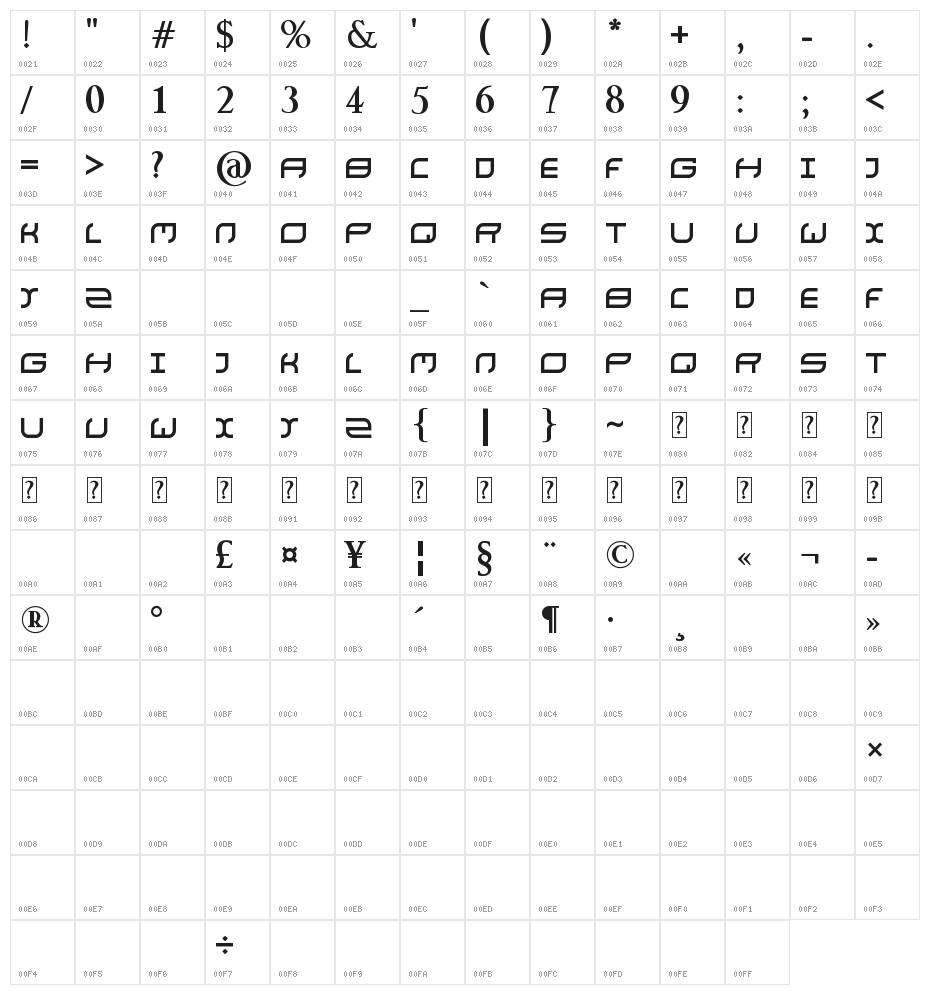 natura Bold Character Map