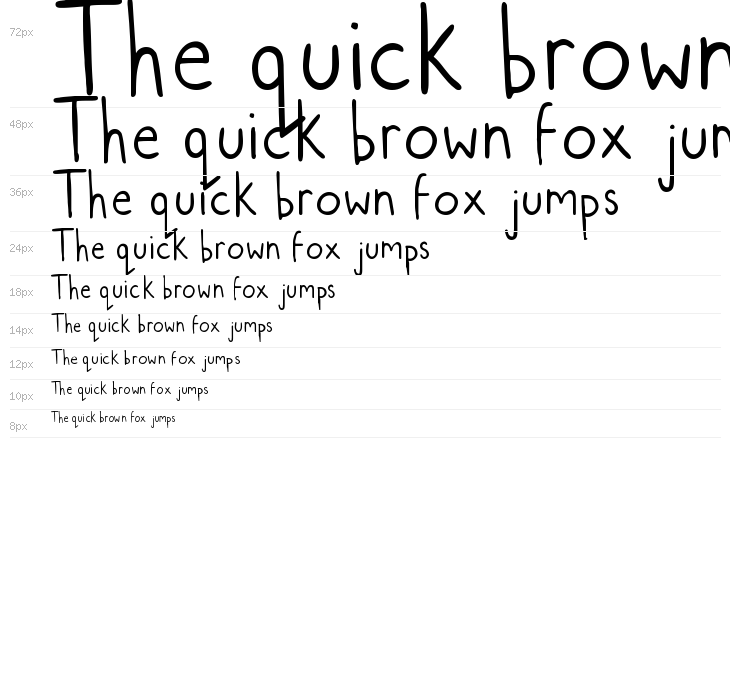 natwooddraws Waterfall