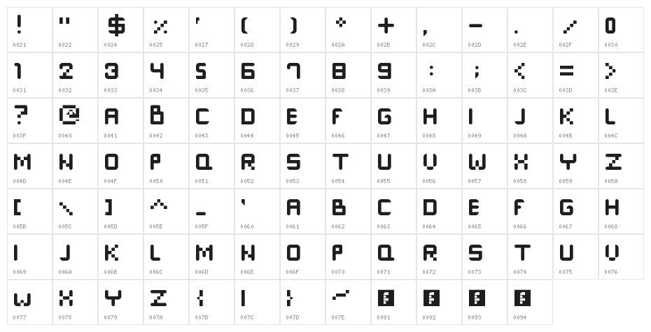 navigate Regular Character Map
