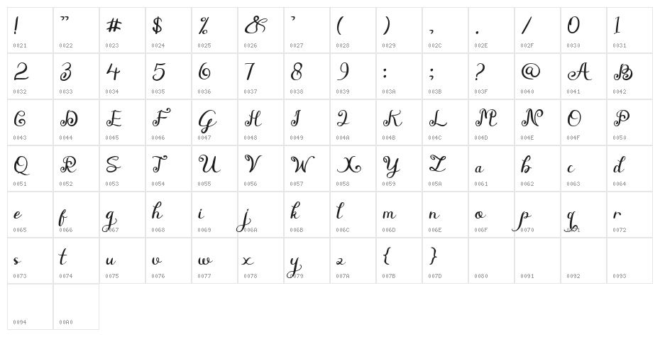 nayshilla Character Map