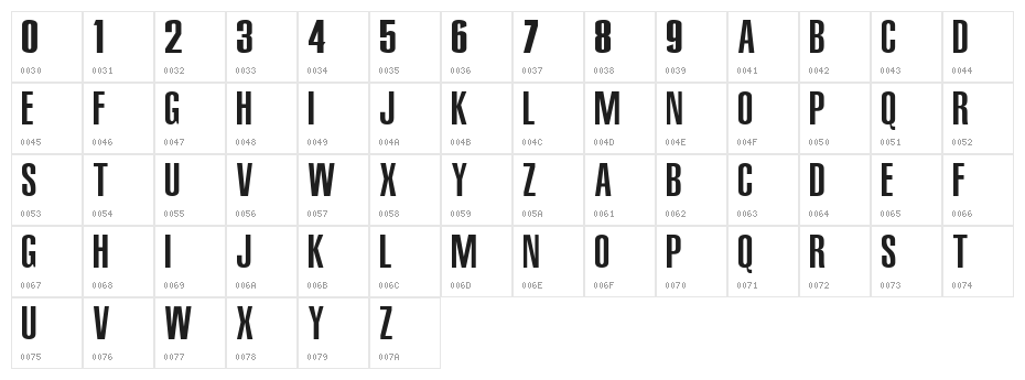 NBA Cavaliers Character Map