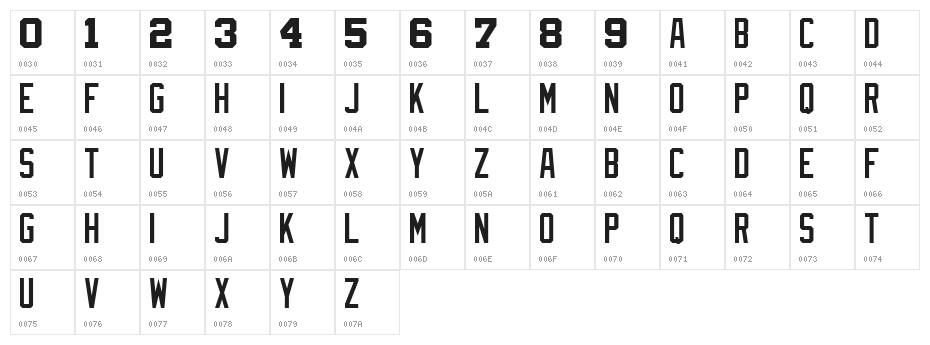 NBA Celtics Character Map